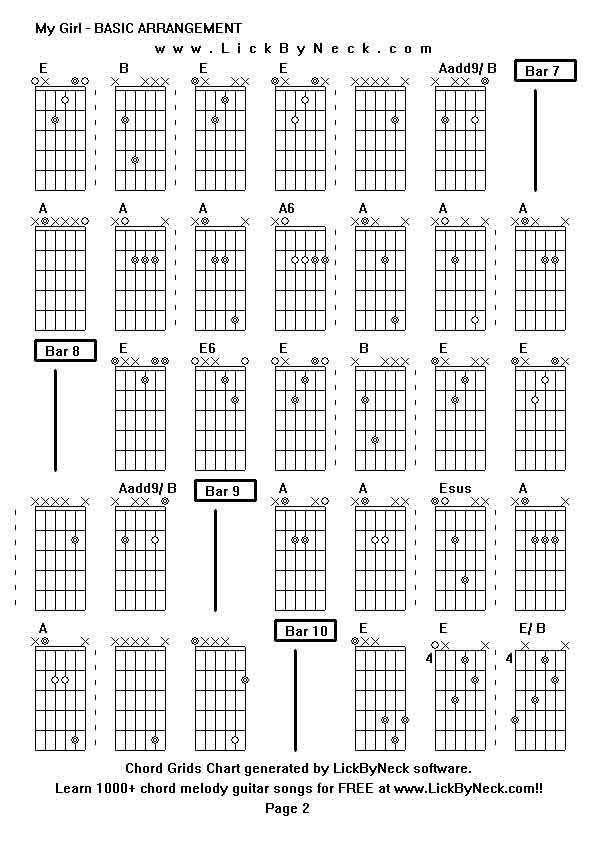 Chord Grids Chart of chord melody fingerstyle guitar song-My Girl - BASIC ARRANGEMENT,generated by LickByNeck software.